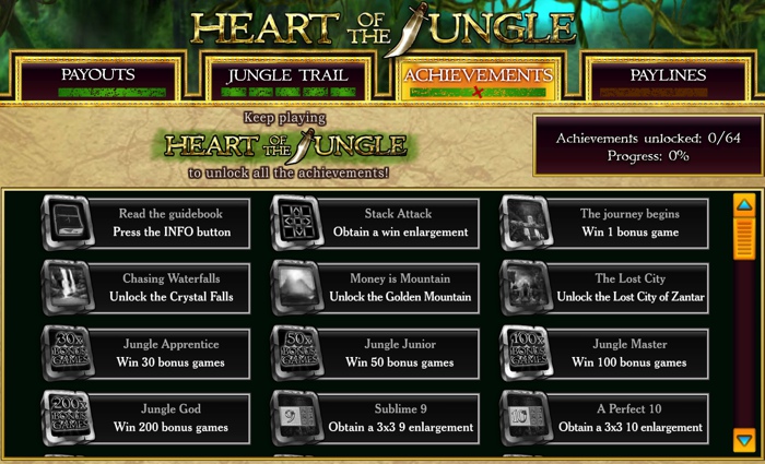 Heart of the Jungle Achievements
