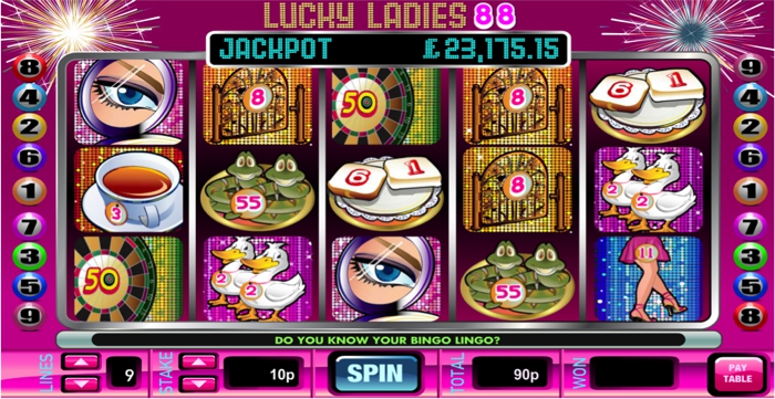 Lucky Ladies 88 Slot